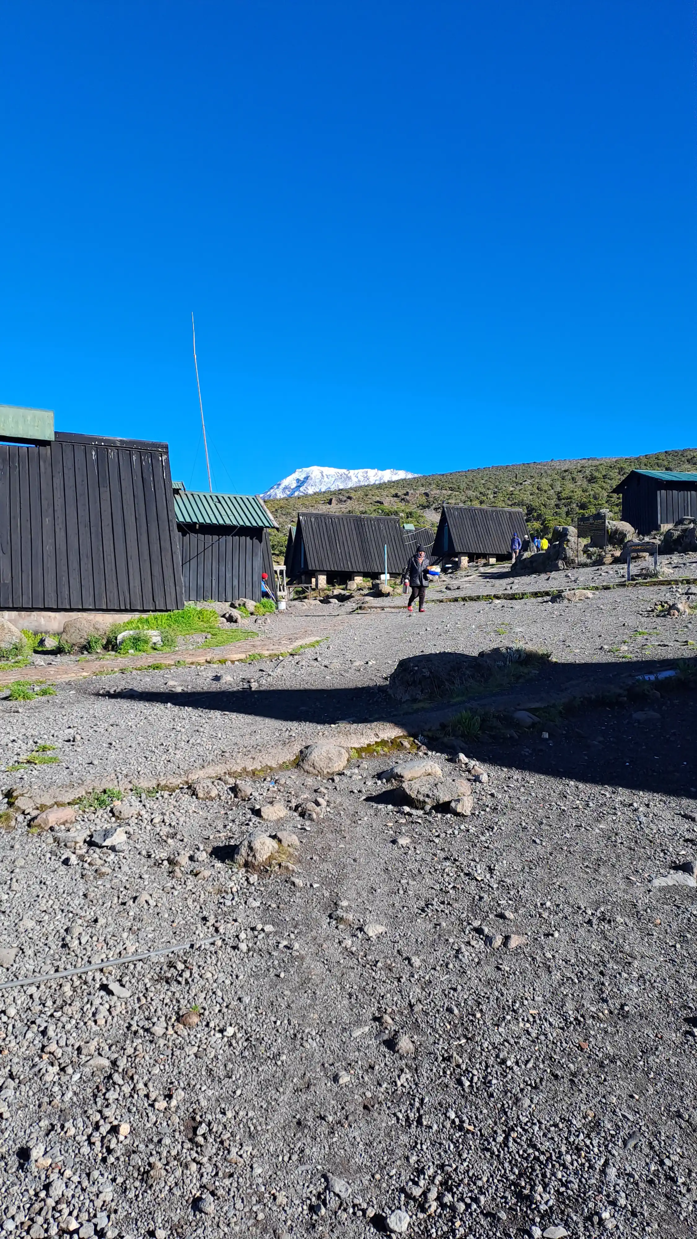 Mount Meru Climb